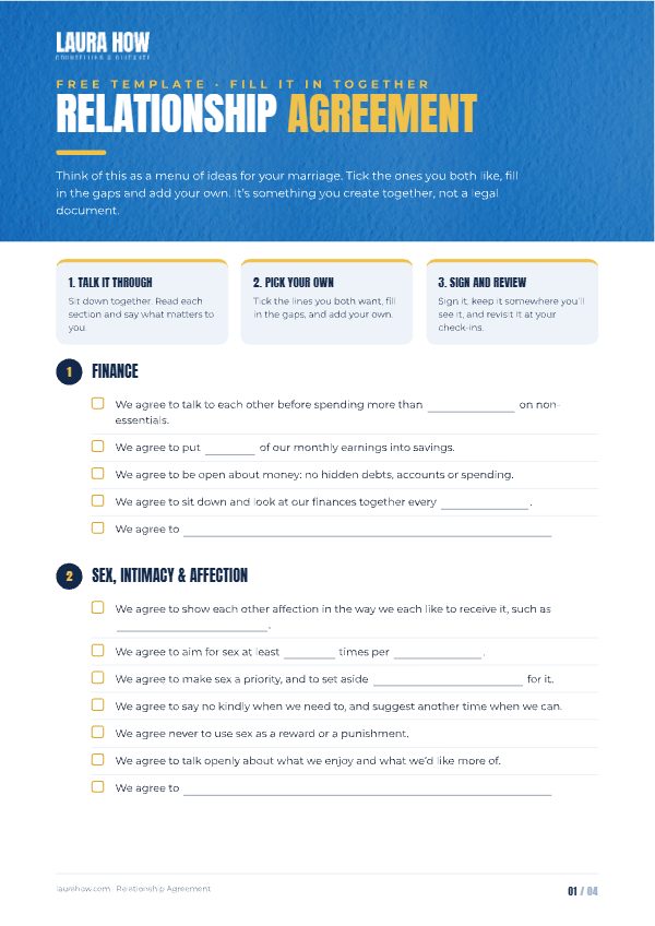 Free Resources 4 Cover of Relationship Agreement