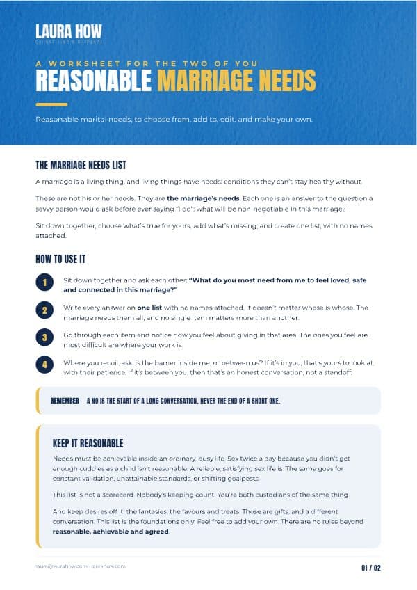 Free Resources 5 Cover of Reasonable Marriage Needs